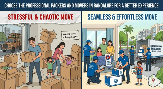 Choose the Professional Packers and Movers in Bangalore for a Better Experience